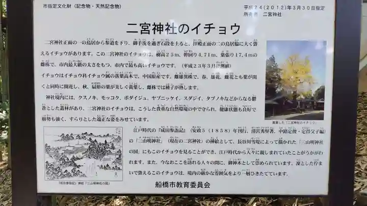 下総国三山 二宮神社(千葉県)