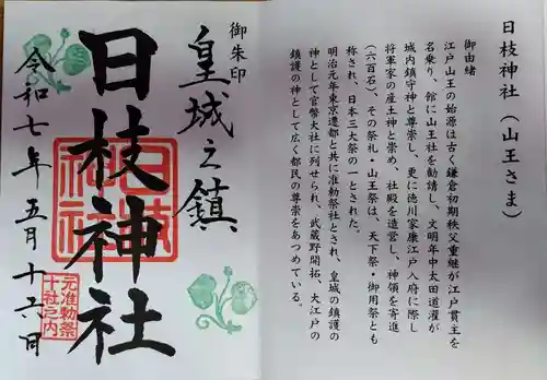 日枝神社(東京都)