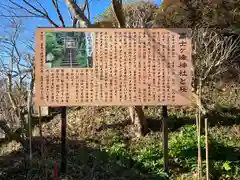 富士ヶ峰神社(愛知県)