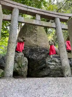 花山稲荷神社(京都府)