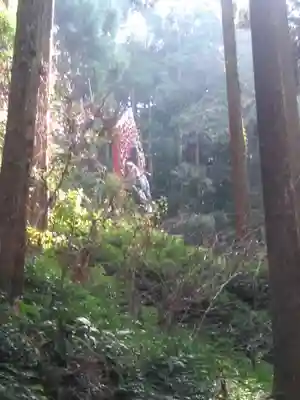 袋田不動尊の仏像