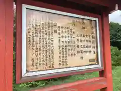 御城稲荷神社(山形県)