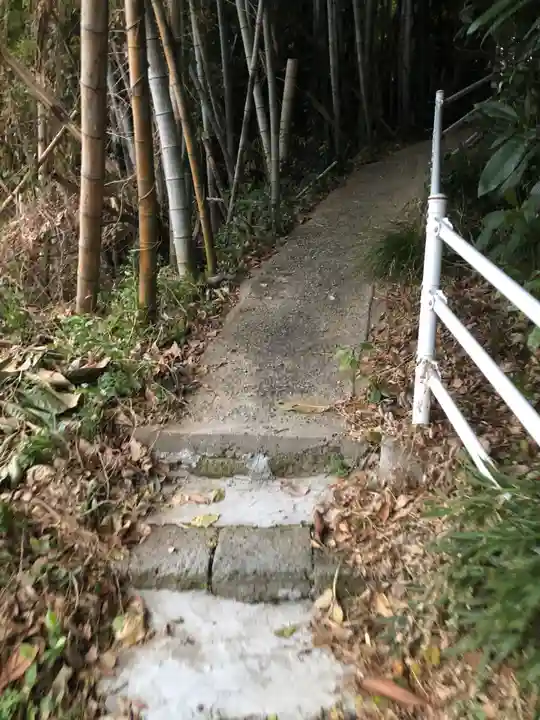 静火神社の周辺