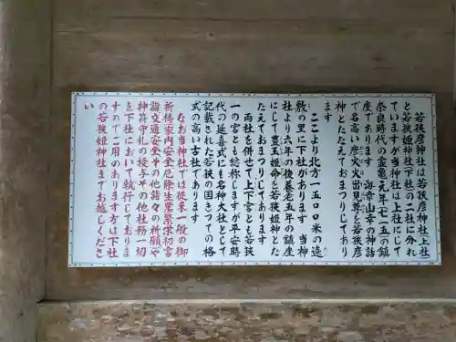 若狭彦神社（上社）の{uncategorized: "未分類", other: "その他", undefined: "問題あり", building: "その他建物", grave: "お墓", sacred_gate: "鳥居", guardian: "狛犬", statue: "像", buddha: "仏像", history: "歴史", nature: "自然", garden: "庭園", animal: "動物", pagoda: "塔", temizu: "手水舎", mountain_gate: "山門・神門", sanctuary: "本殿・本堂", subordinate: "末社・摂社", art: "芸術", scenery: "景色", jizo: "地蔵", ema: "絵馬", goshuin: "御朱印", omikuji: "おみくじ", items: "授与品その他", amulet: "お守り", goshuincho: "御朱印帳", eats: "食事", festival: "お祭り", votive_dance: "神楽", shichigosan: "七五三参", wedding: "結婚式", experience: "体験その他", initially: "初詣", around: "周辺", anti_infection: "感染症対策"}