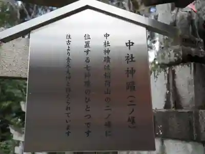 伏見稲荷大社二ノ峰（中之社神蹟・青木大神）(京都府)
