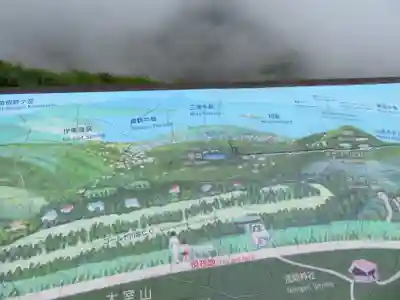 大室山浅間神社のその他建物