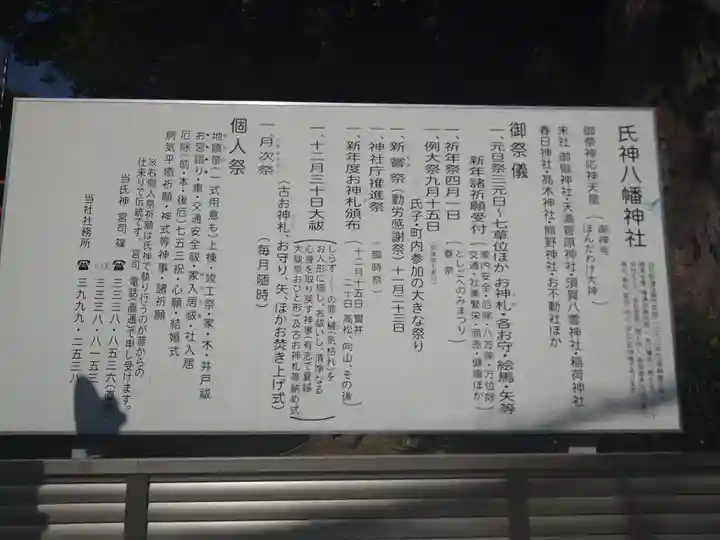 八幡神社(東京都)