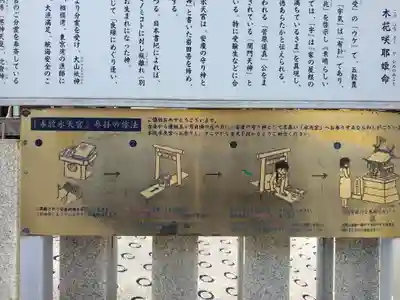 本牧神社(神奈川県)