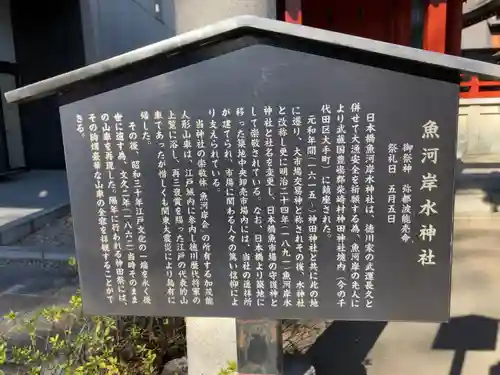 魚河岸水神社の歴史