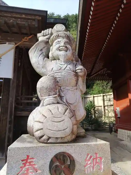 太平山神社(栃木県)