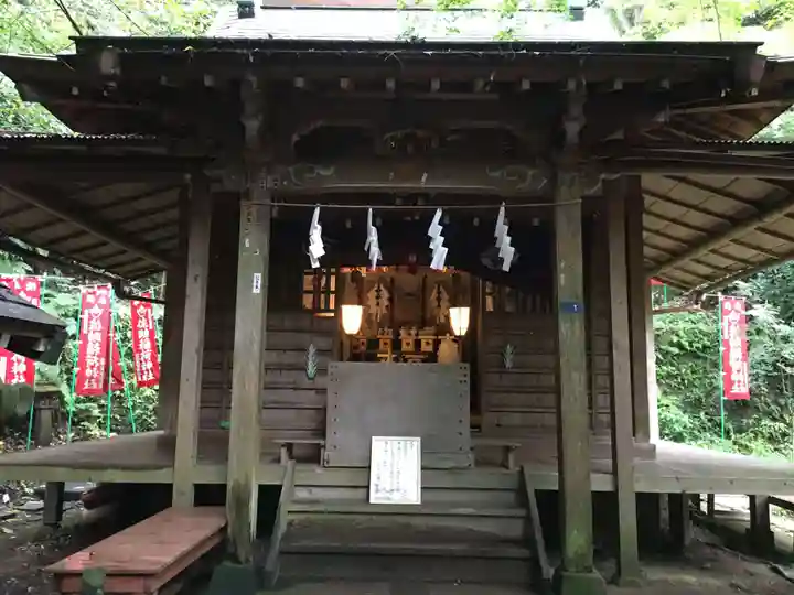 佐助稲荷神社の本殿・本堂