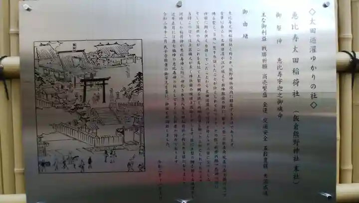 飯倉熊野神社の歴史