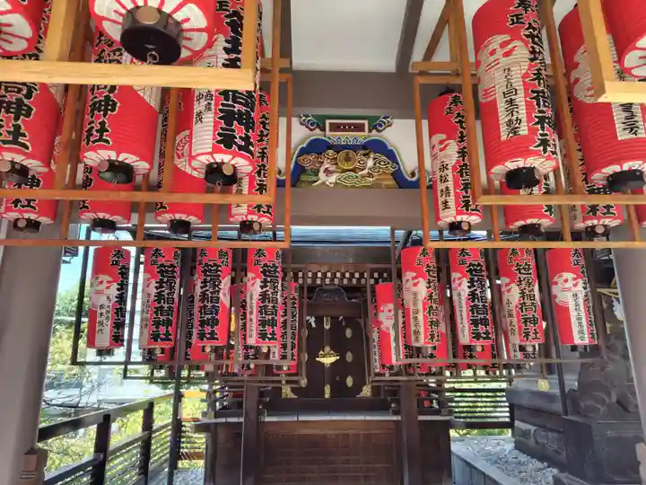 湯島天満宮(東京都)