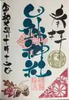 田端神社(東京都)