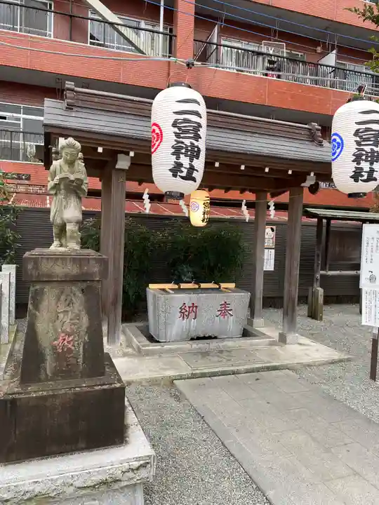 二宮神社(神奈川県)