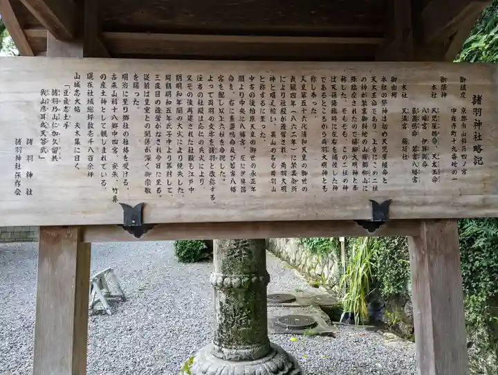 諸羽神社(京都府)