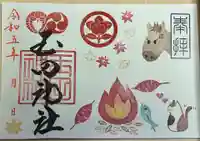 玉田神社(京都府)