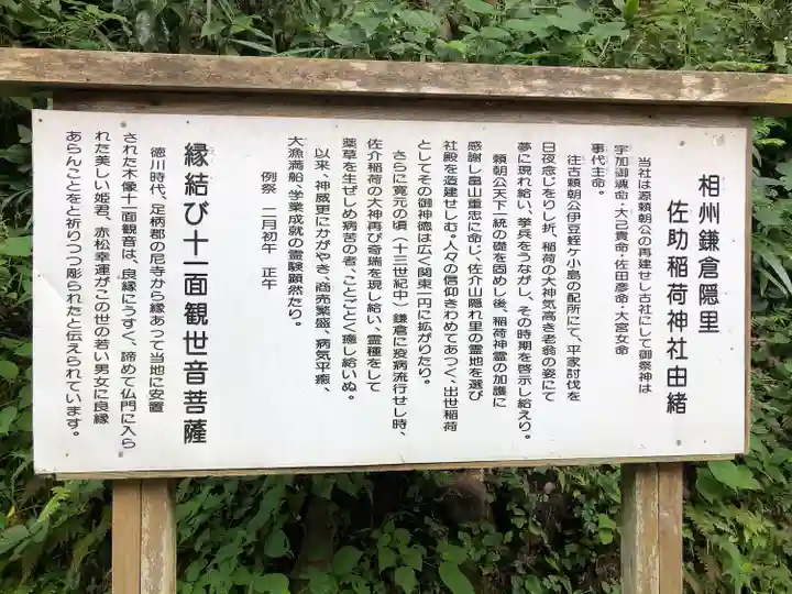 佐助稲荷神社の歴史