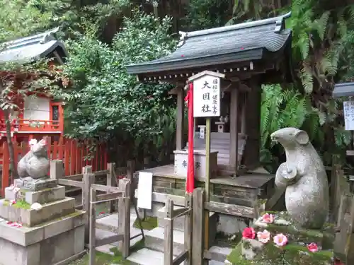 大豊神社の末社・摂社