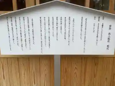 西八龍社の歴史