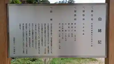 久世神社(京都府)