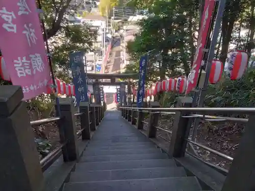 青木神社（笠間町）(神奈川県)