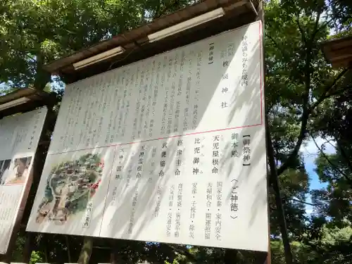 枚岡神社の歴史