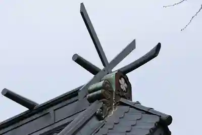 北宮諏方神社の本殿・本堂