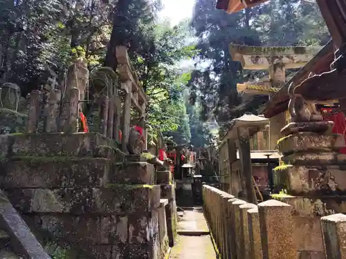 眼力社(京都府)