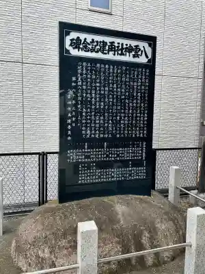 中郷八雲神社(埼玉県)