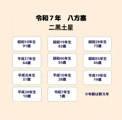 蚊里田八幡宮(長野県)