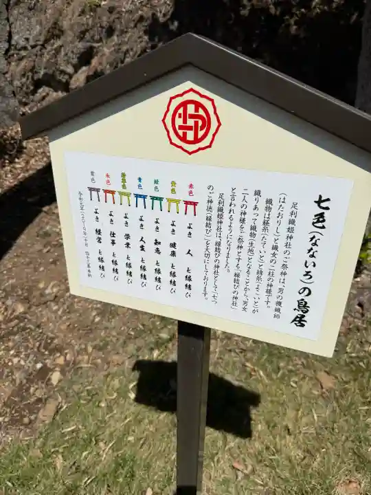 足利織姫神社の{uncategorized: "未分類", other: "その他", undefined: "問題あり", building: "その他建物", grave: "お墓", sacred_gate: "鳥居", guardian: "狛犬", statue: "像", buddha: "仏像", history: "歴史", nature: "自然", garden: "庭園", animal: "動物", pagoda: "塔", temizu: "手水舎", mountain_gate: "山門・神門", sanctuary: "本殿・本堂", subordinate: "末社・摂社", art: "芸術", scenery: "景色", jizo: "地蔵", ema: "絵馬", goshuin: "御朱印", omikuji: "おみくじ", items: "授与品その他", amulet: "お守り", goshuincho: "御朱印帳", eats: "食事", festival: "お祭り", votive_dance: "神楽", shichigosan: "七五三参", wedding: "結婚式", experience: "体験その他", initially: "初詣", around: "周辺", anti_infection: "感染症対策"}
