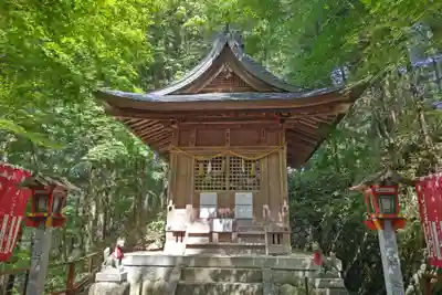 日枝神社の末社・摂社