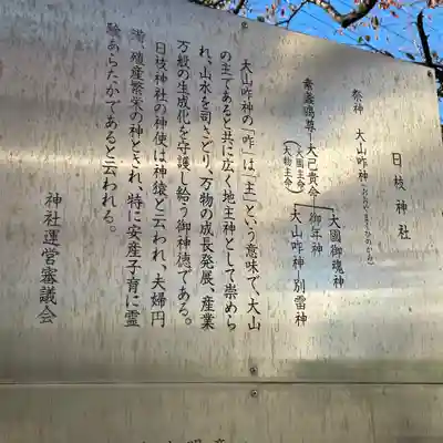 日枝神社の歴史