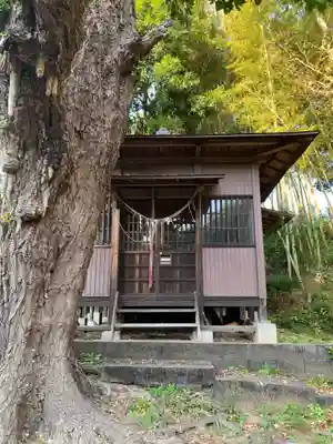 不動尊堂(千葉県)