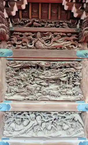 題経寺（柴又帝釈天）の芸術