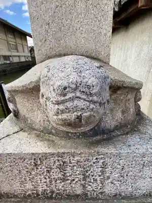 東寺（教王護国寺）(京都府)