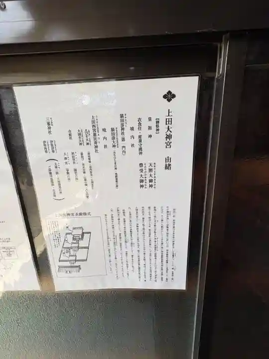 上田大神宮(長野県)