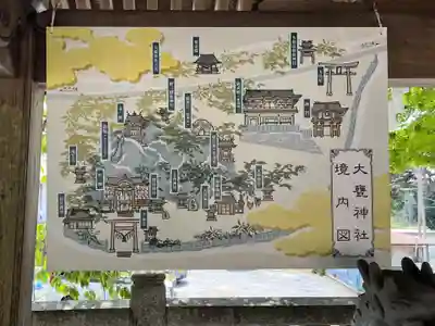 大甕神社(茨城県)