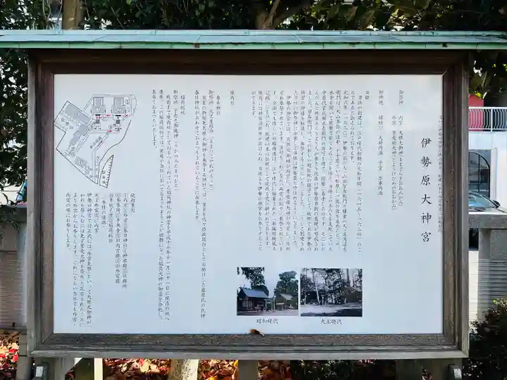 伊勢原大神宮(神奈川県)