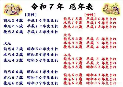 妙長寺(大阪府)