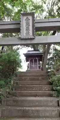 金毘羅社(東京都)