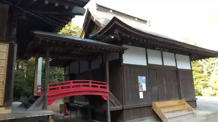 日枝神社の本殿・本堂
