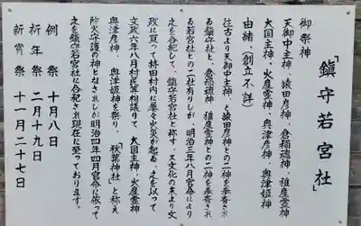 鎮守若宮社の歴史