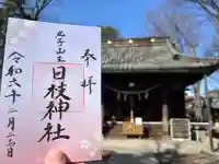 丸子山王日枝神社(神奈川県)