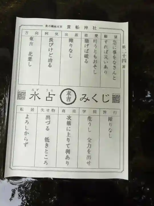 貴船神社(京都府)