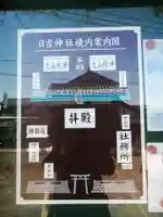 日吉神社のその他建物
