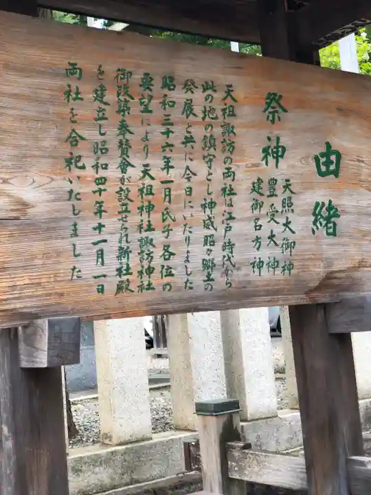 天祖諏訪神社の歴史