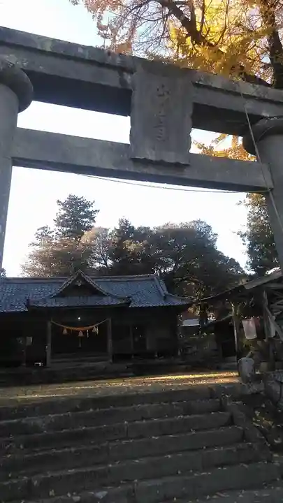 山神社の本殿・本堂