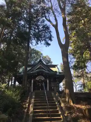水戸愛宕神社の本殿・本堂